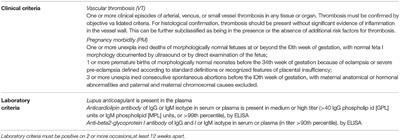 The Differences Between Childhood and Adult Onset Antiphospholipid Syndrome